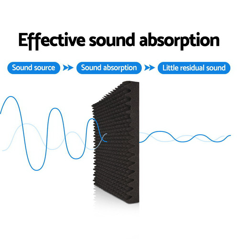 NNEDSZ 20pcs Studio Acoustic Foam Sound Absorption Proofing Panels 50x50cm Black Eggshell