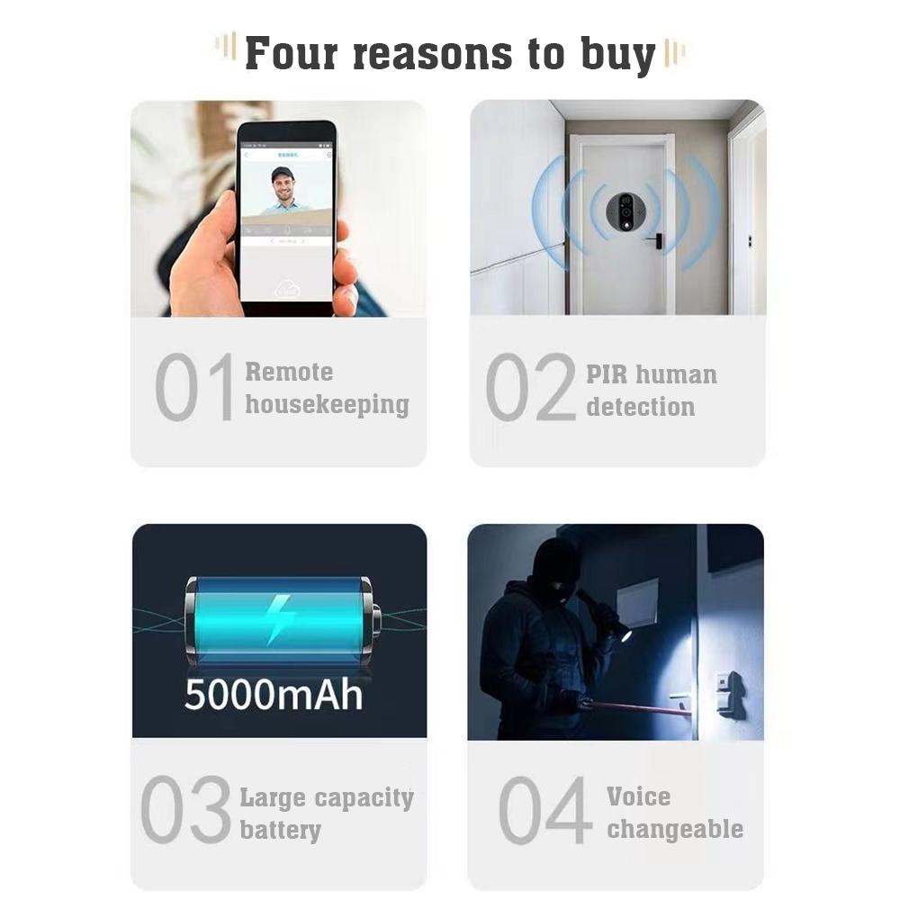 NNEDSZ 1080P Wifi Smart Cat Eye Video Doorbell With 4.3 Colour Screen And Hidden Graffiti Design - Black