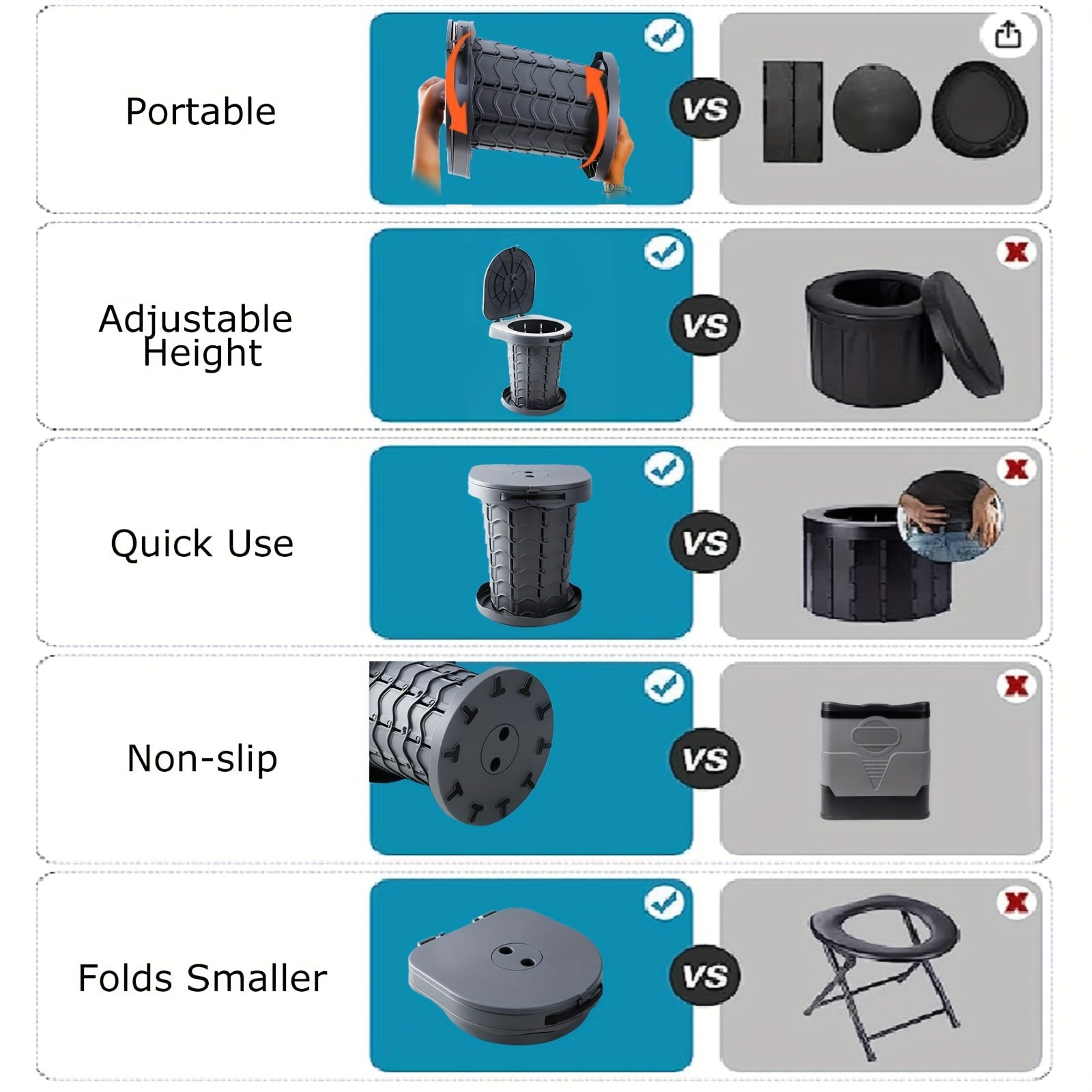 NNETM Adjustable Portable Camping Toilet with Storage Bag